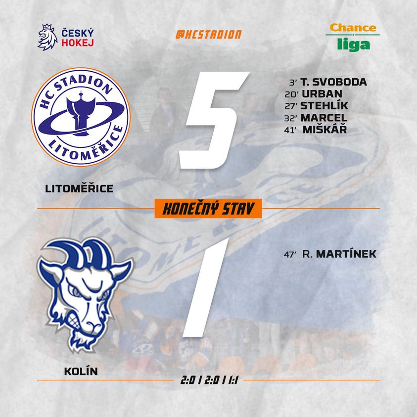 První výhra v novém roce! Stadion rozstřílel Kolín pěti góly