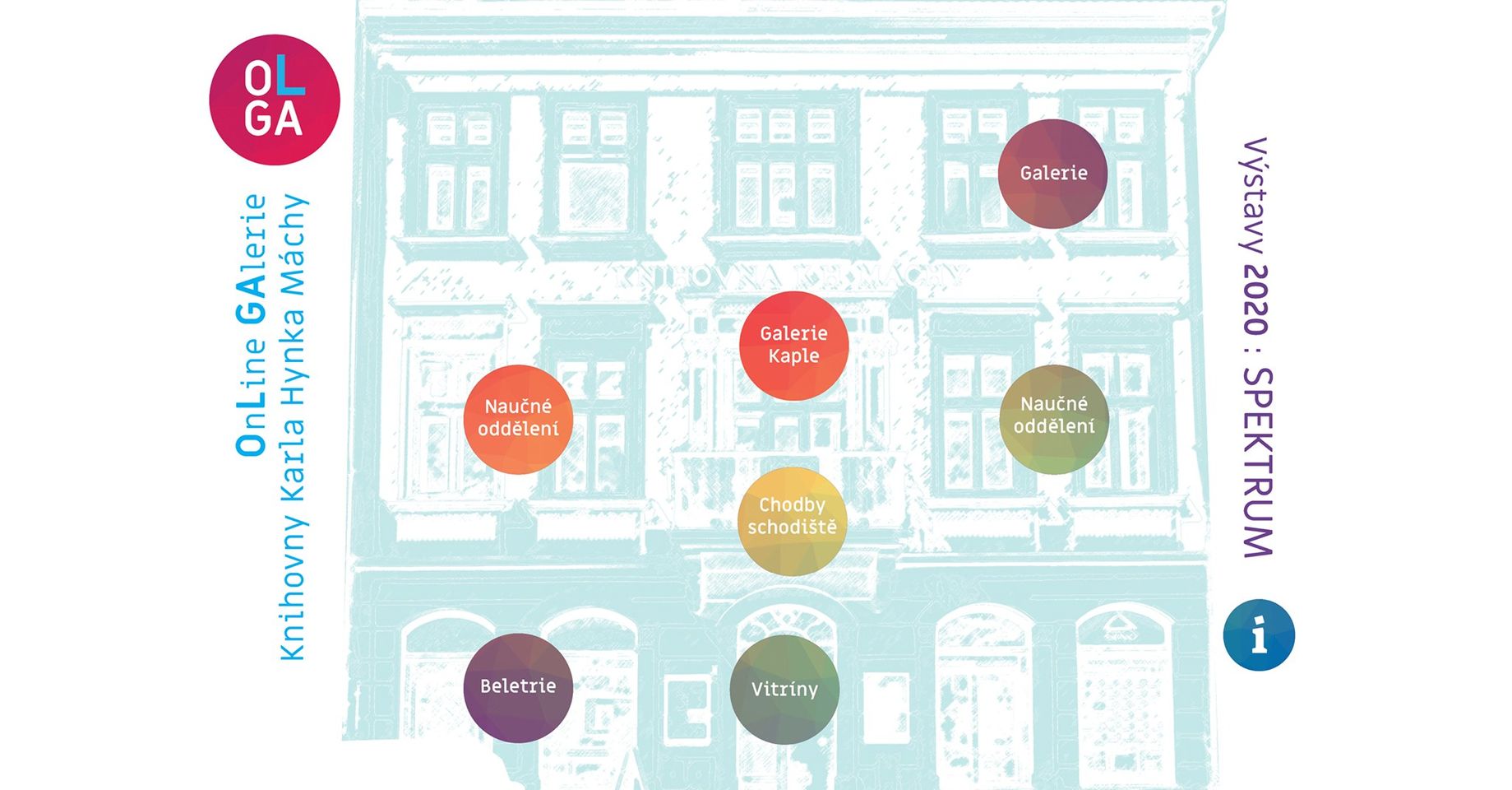 Březen je měsíc čtenářů. Knihovna zve i do online galerie