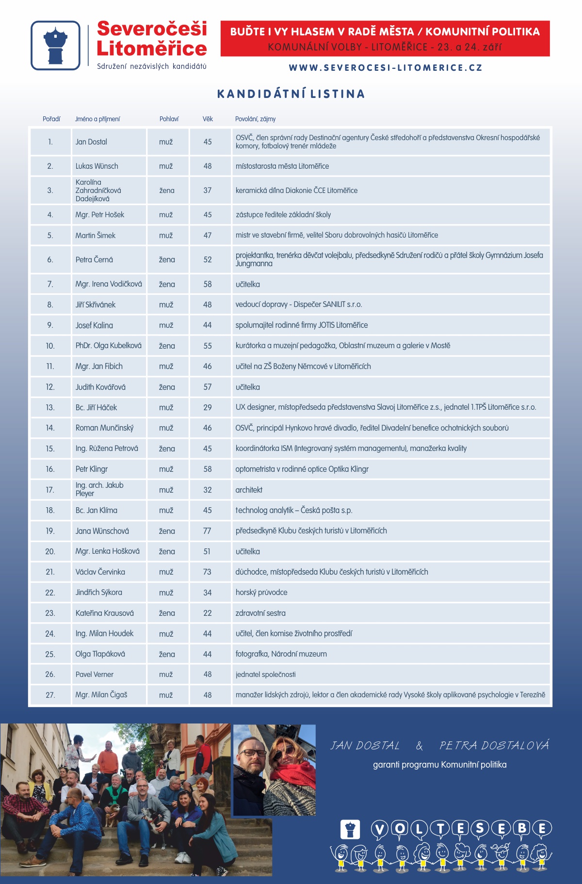Severočeši – Litoměřice jdou do voleb s desítkou žen na kandidátce