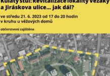 ŠTĚTÍ: Pozvánka na Kulatý stůl – Věžáky a Jiráskova ulice