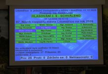 Litoměřičtí zastupitelé schválili jednomyslně rozpočet na příští rok