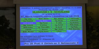 Litoměřičtí zastupitelé schválili jednomyslně rozpočet na příští rok