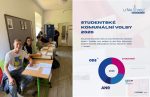 Jak by volili litoměřičtí studenti? Vyhrála by ODS, k hlasování by přišla jen pětina Jak by volili litoměřičtí studenti? Vyhrála by ODS, k hlasování by přišla jen pětina